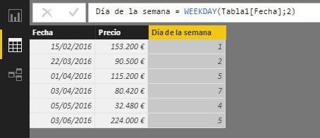 Función WEEKDAY: Ejemplo de uso