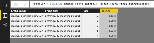 Comando YEARFRAC. Ejemplo de uso