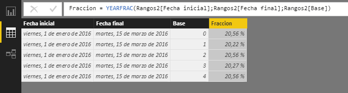 Comando YEARFRAC. Ejemplo de uso