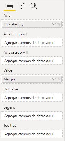 Configuración de Box and Whisker chart by MAQ Software