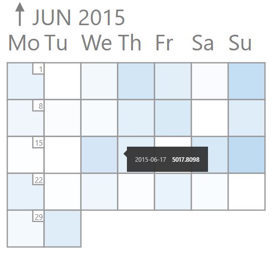 Calendar by Tallan