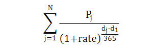 XIRR function formula