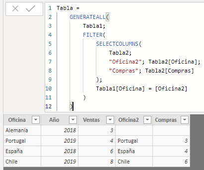 Resultado de la función GENERATEALL