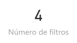 Número de valores aplicados como filtro