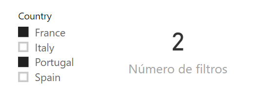 Número de valores aplicados como filtro