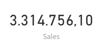 Sum of sales