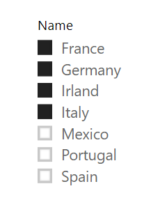 Países seleccionados