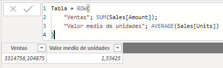 Tabla generada por la función ROW