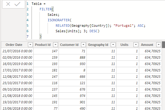 Tabla de ventas filtrada