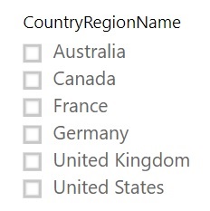 Función ALLSELECTED. Ejemplo de uso