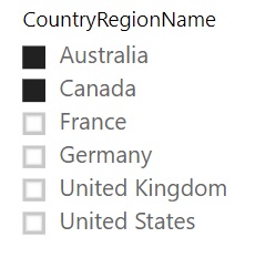 Función ALLSELECTED. Ejemplo de uso