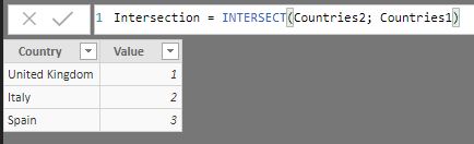 INTERSECT function. Example of use