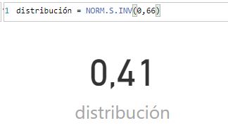 NORM.S.INV function. Example of use