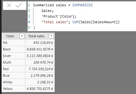 SUMMARIZE function. Example of use