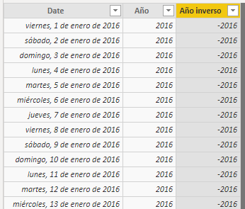 Tabla calendario con el campo "Año inverso" creado
