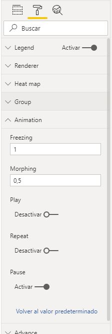 Configuración de Heatmap