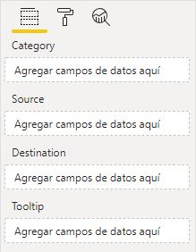 Configuración de Hourglass Chart by MAQ Software