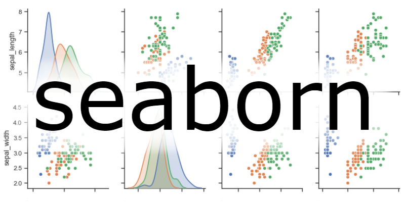 Tutorial de seaborn