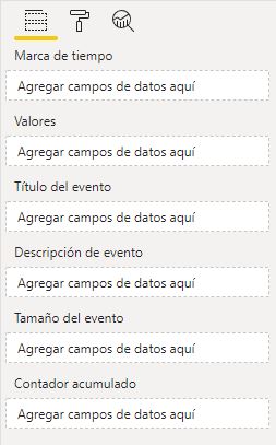 Configuración de Pulse Chart