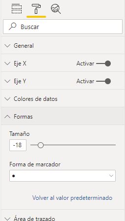 Configuración de Scatter Chart