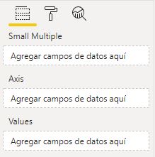 Configuración de Small Multiple Line Chart