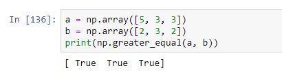 Función numpy.greater_equal. Ejemplo de uso