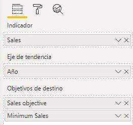 KPI