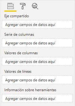 Configuración de Line and stacked column chart