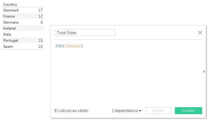 Ventas por país incluyendo valores nulos para países sin ventas