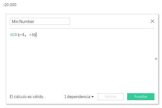 Función MAX para el cálculo del máximo de dos números o expresiones