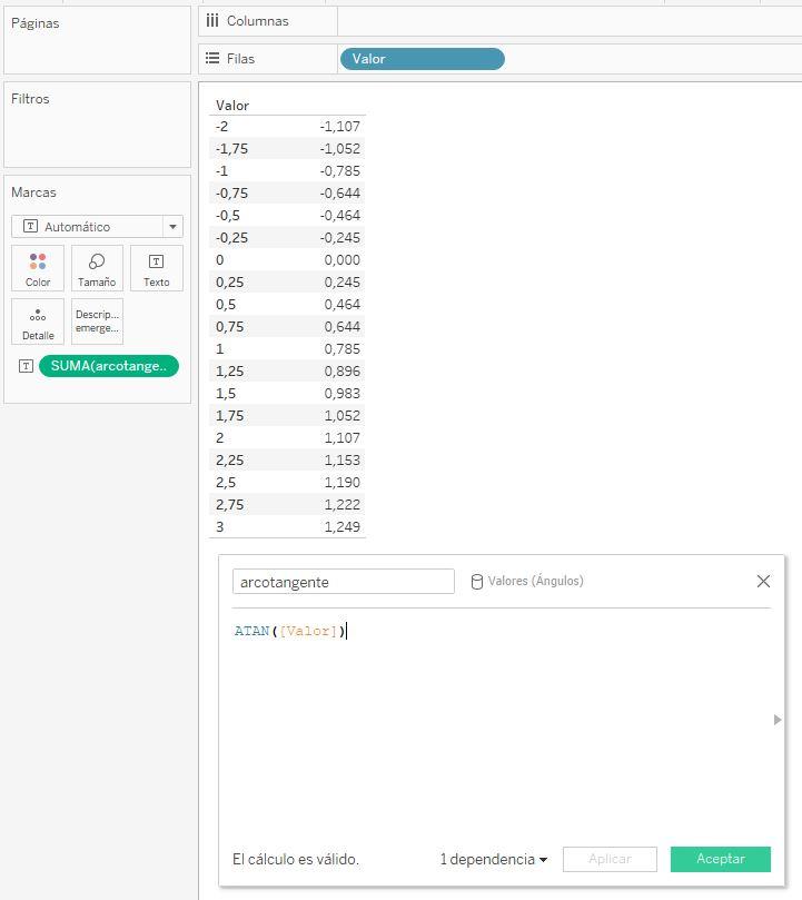 Función ATAN