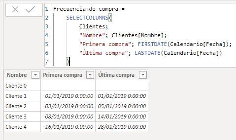 Listado de clientes con primera y última fecha de compra