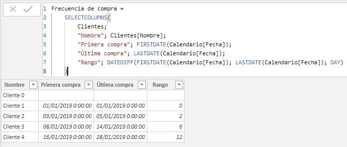 Listado de clientes con el rango de días de compras
