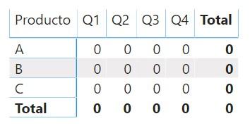 Matriz con los datos de la nueva tabla