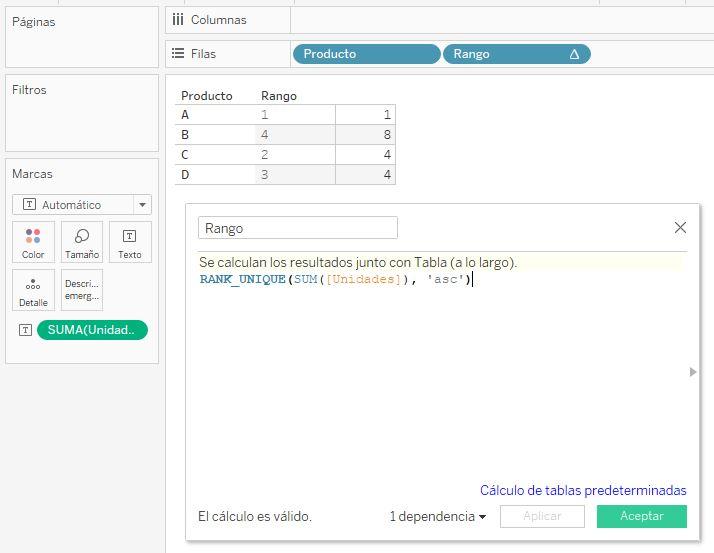Función RANK_UNIQUE