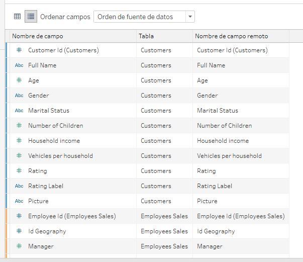 Vista "Administrar metadatos"