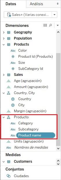 Jerarquía "Producto" formada por la categoría, subcategoría y nombre del producto