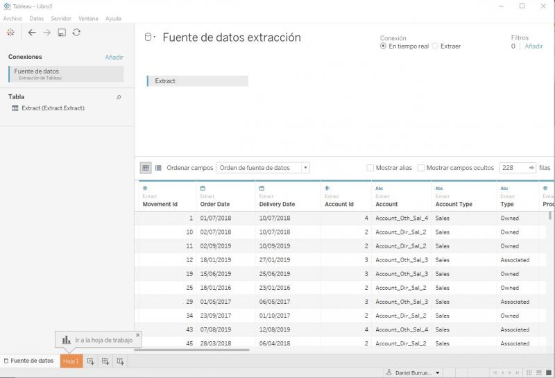 Fuente de datos leída