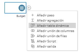 Adición de paso de tabla dinámica