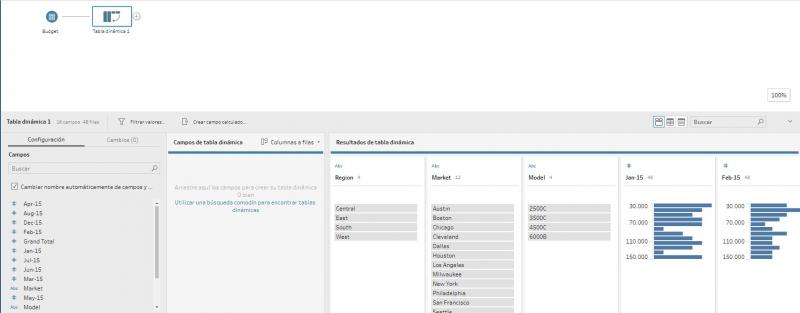 Ventana de configuración del paso de tabla dinámica