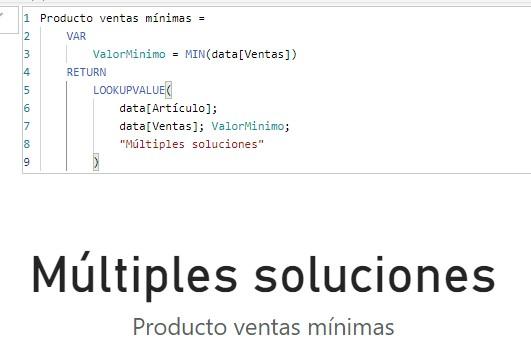 Producto correspondiente a las ventas mínimas
