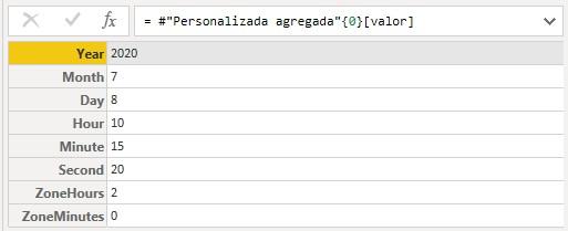 Función M DateTimeZone.ToRecord