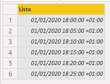 Función M List.DateTimeZones