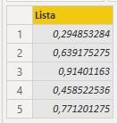 Función M List.Random