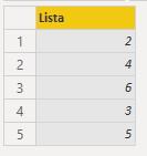 Función M List.RemoveFirstN