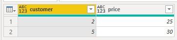 Función M Table.AggregateTableColumn