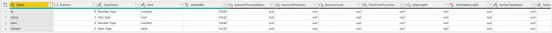 Función M Table.Schema