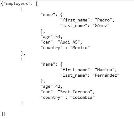 Función M Json.Document