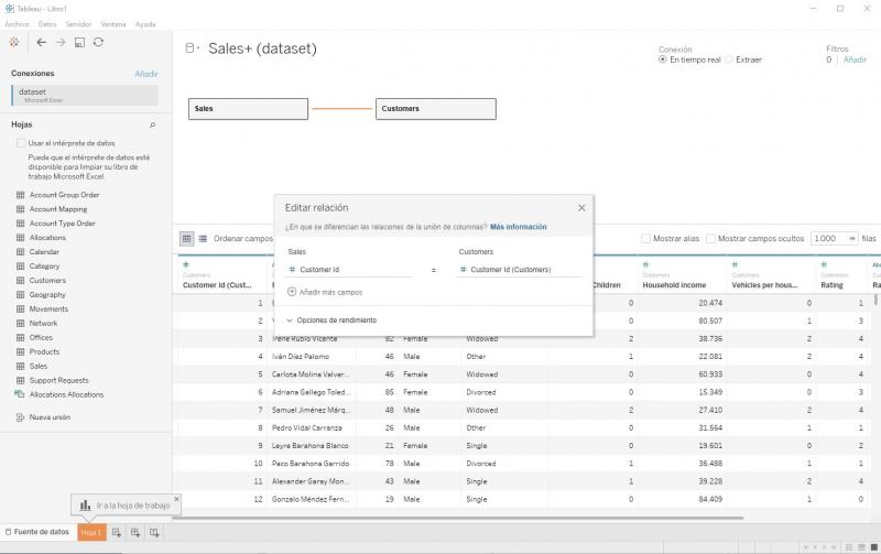 Tableau tras seleccionar dos tablas