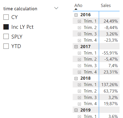Campo "Format String Expression"